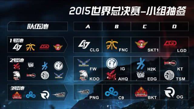 它真的进化了！Kanavi Wei 坚决锁定了她的兄弟，女枪将输出拉到最大，帮助 Top Esports 赢得了第一局